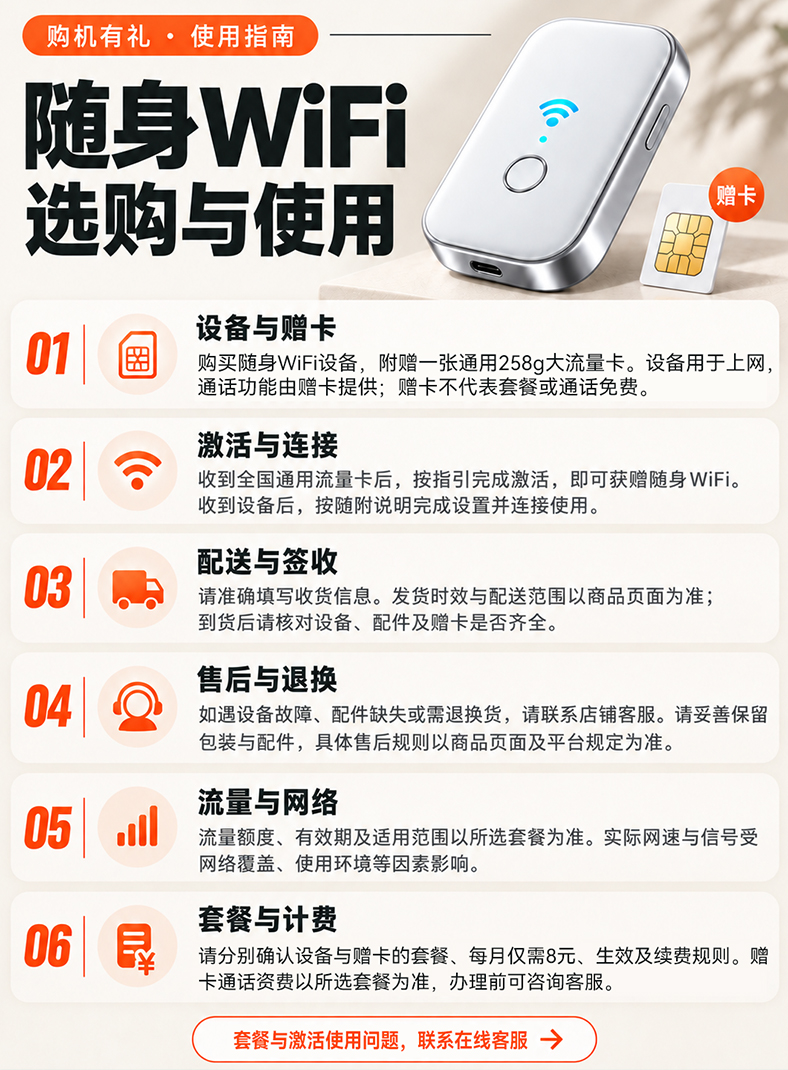 购物须知